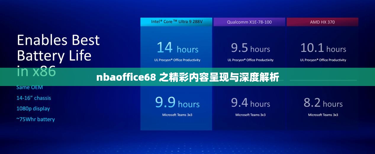 nbaoffice68 之精彩内容呈现与深度解析
