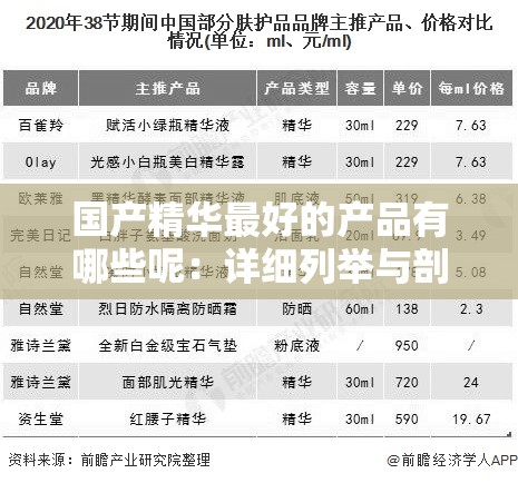 国产精华最好的产品有哪些呢：详细列举与剖析