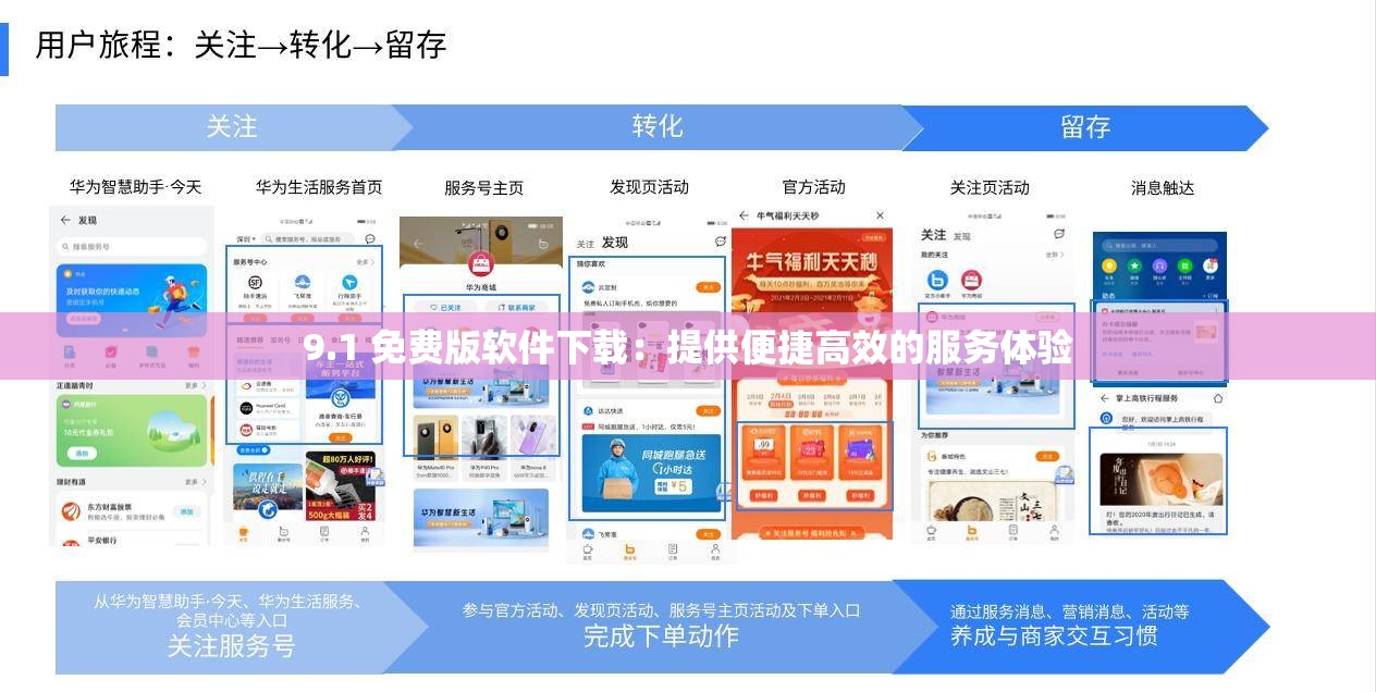 9.1 免费版软件下载：提供便捷高效的服务体验