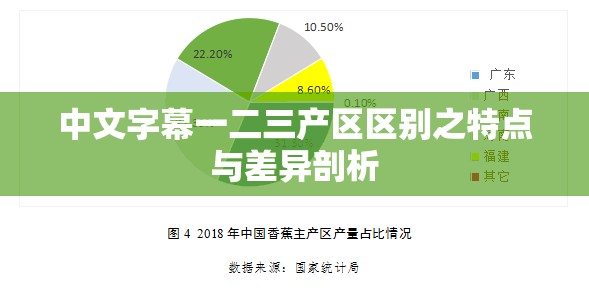 中文字幕一二三产区区别之特点与差异剖析