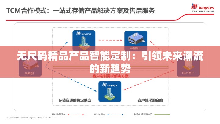 无尺码精品产品智能定制：引领未来潮流的新趋势