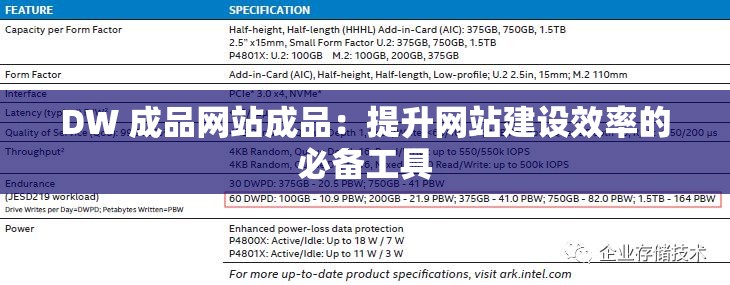 DW 成品网站成品：提升网站建设效率的必备工具