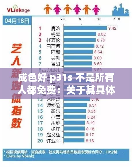 成色好 p31s 不是所有人都免费：关于其具体情况的说明