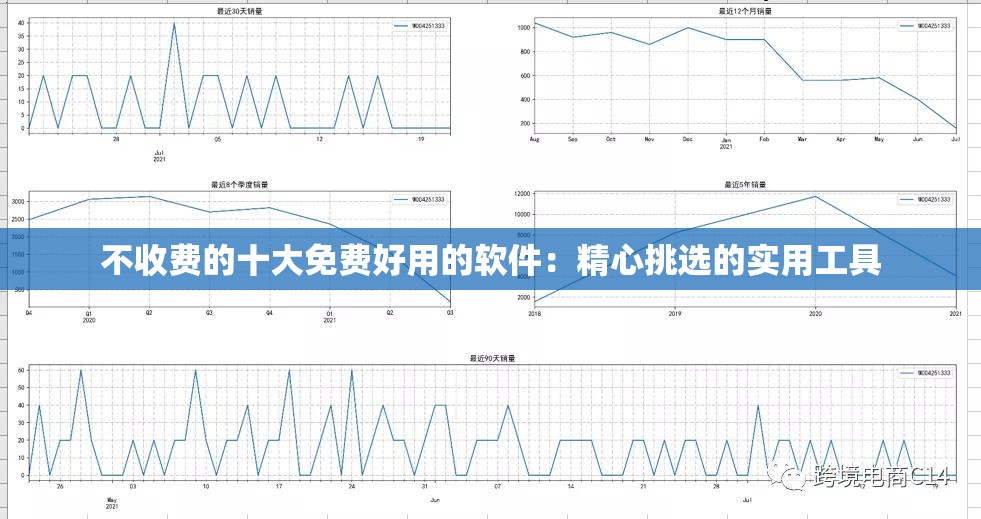 不收费的十大免费好用的软件：精心挑选的实用工具