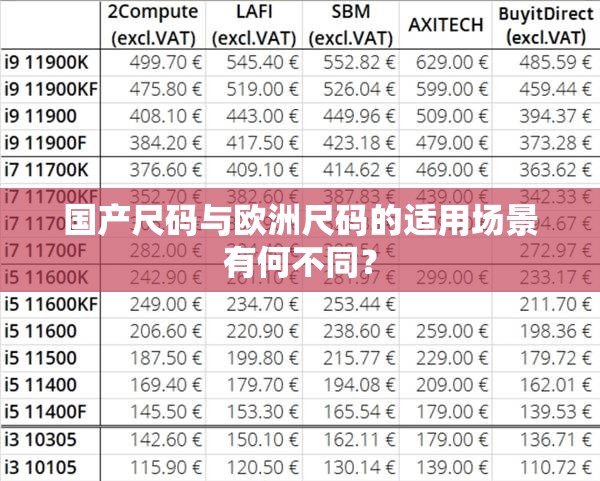 国产尺码与欧洲尺码的适用场景有何不同？