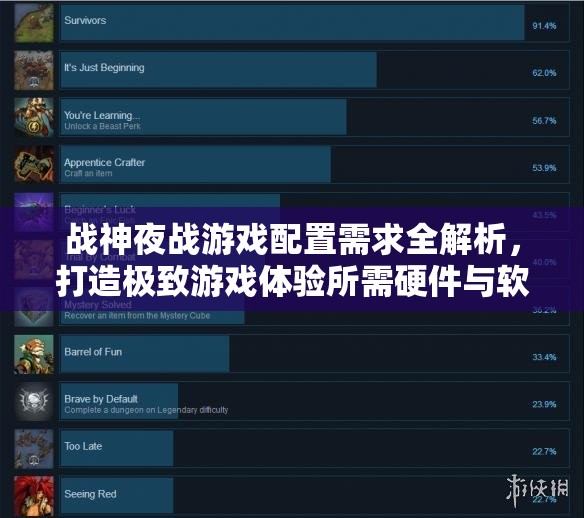 战神夜战游戏配置需求全解析，打造极致游戏体验所需硬件与软件配置