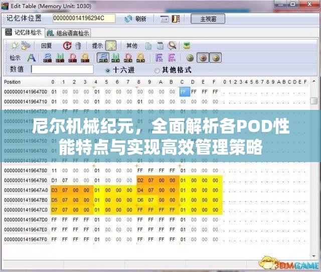 尼尔机械纪元，全面解析各POD性能特点与实现高效管理策略