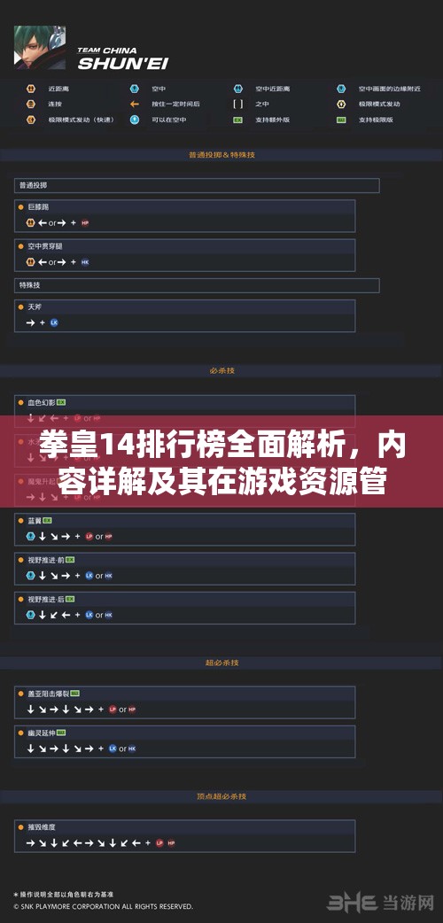 拳皇14排行榜全面解析，内容详解及其在游戏资源管理与策略布局中的重要性