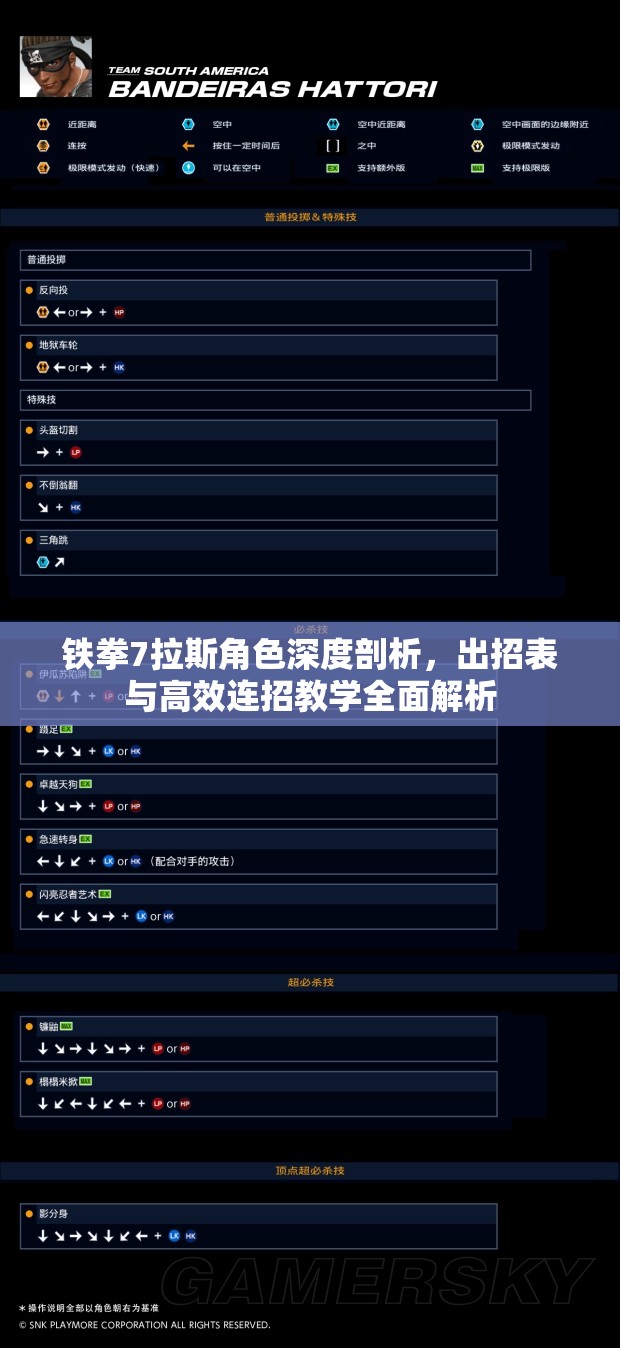 铁拳7拉斯角色深度剖析，出招表与高效连招教学全面解析