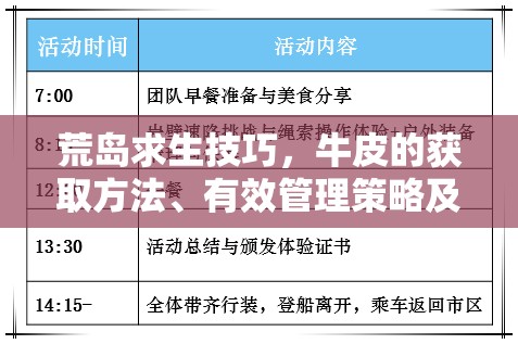 荒岛求生技巧，牛皮的获取方法、有效管理策略及其价值最大化利用