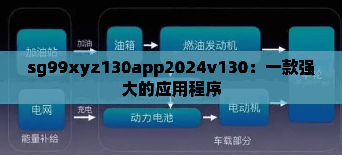 sg99xyz130app2024v130：一款强大的应用程序