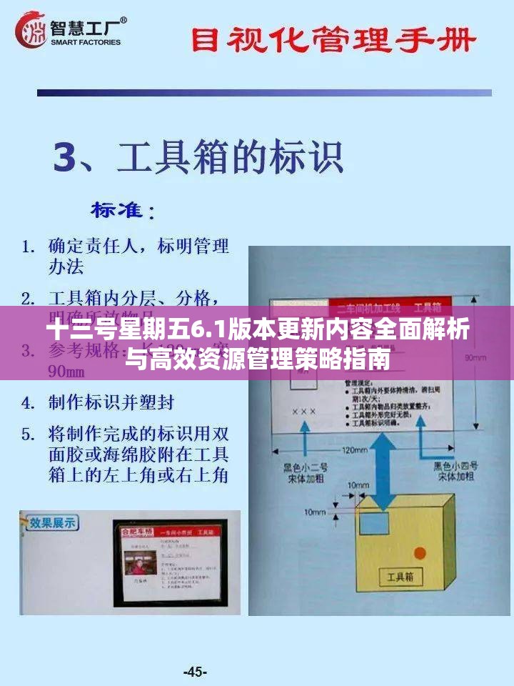 十三号星期五6.1版本更新内容全面解析与高效资源管理策略指南