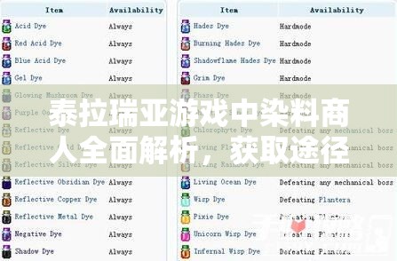 泰拉瑞亚游戏中染料商人全面解析，获取途径、管理技巧与价值最大化策略
