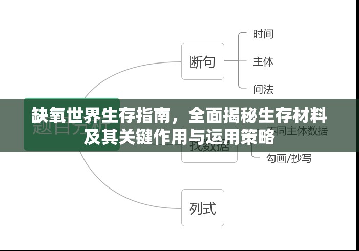 缺氧世界生存指南，全面揭秘生存材料及其关键作用与运用策略