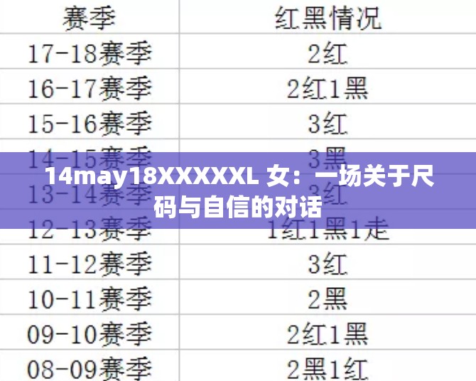 14may18XXXXXL 女：一场关于尺码与自信的对话