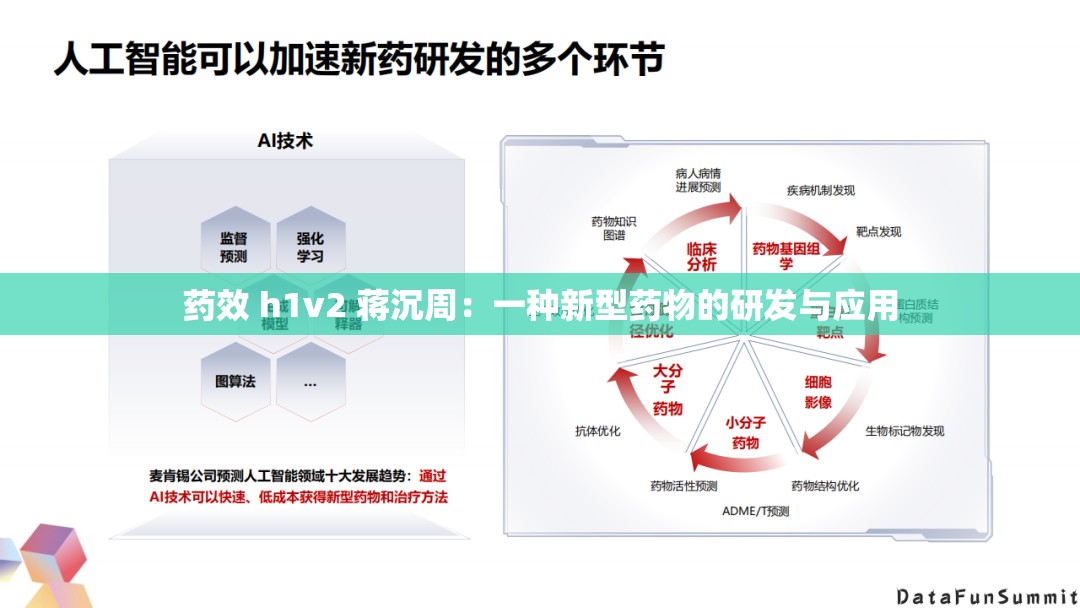 药效 h1v2 蒋沉周：一种新型药物的研发与应用