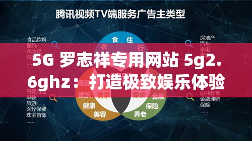 5G 罗志祥专用网站 5g2.6ghz：打造极致娱乐体验的平台