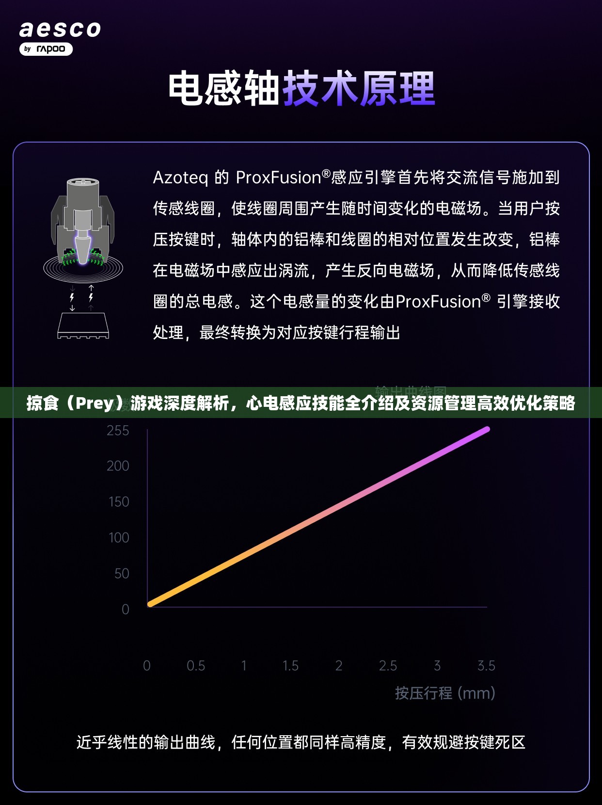 掠食（Prey）游戏深度解析，心电感应技能全介绍及资源管理高效优化策略