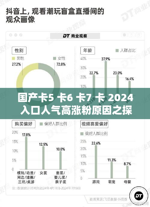 国产卡5 卡6 卡7 卡 2024 入口人气高涨粉原因之探究分析