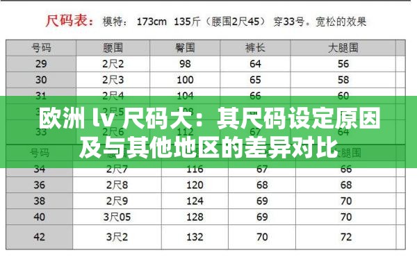 欧洲 lv 尺码大：其尺码设定原因及与其他地区的差异对比