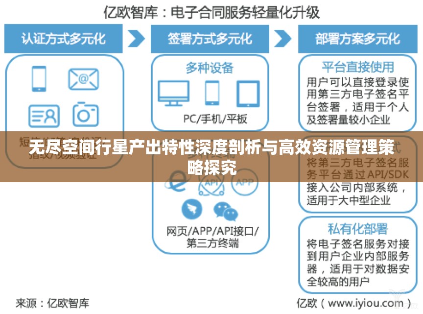 无尽空间行星产出特性深度剖析与高效资源管理策略探究