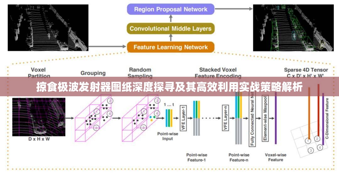 掠食极波发射器图纸深度探寻及其高效利用实战策略解析