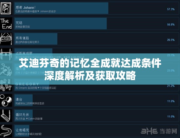 艾迪芬奇的记忆全成就达成条件深度解析及获取攻略