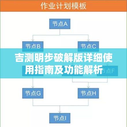 吉测明步破解版详细使用指南及功能解析