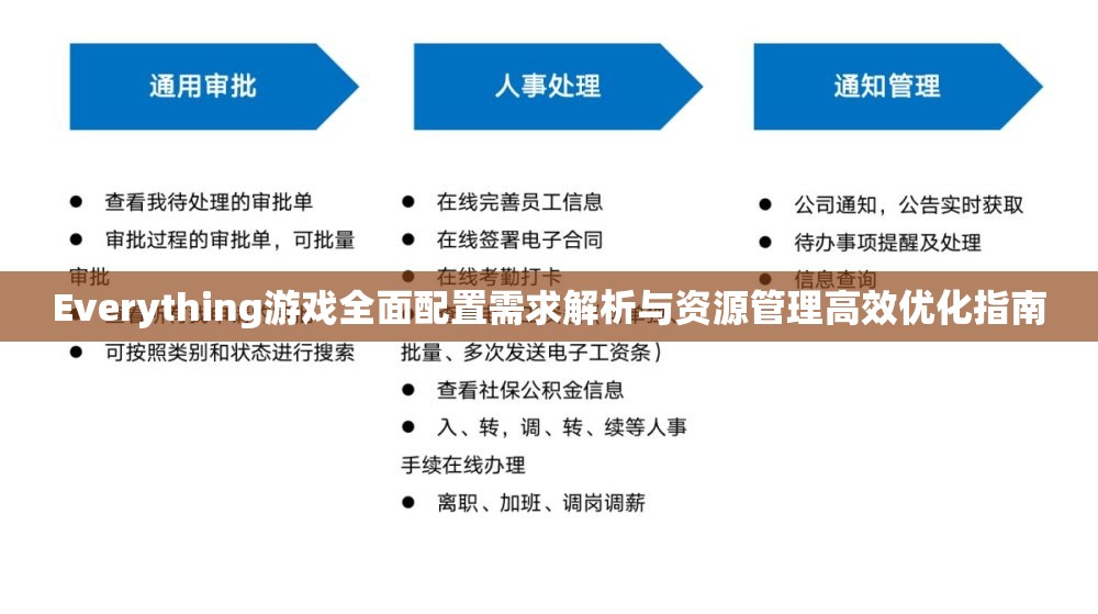 Everything游戏全面配置需求解析与资源管理高效优化指南