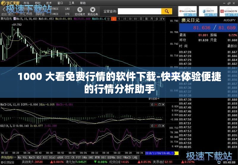 1000 大看免费行情的软件下载-快来体验便捷的行情分析助手