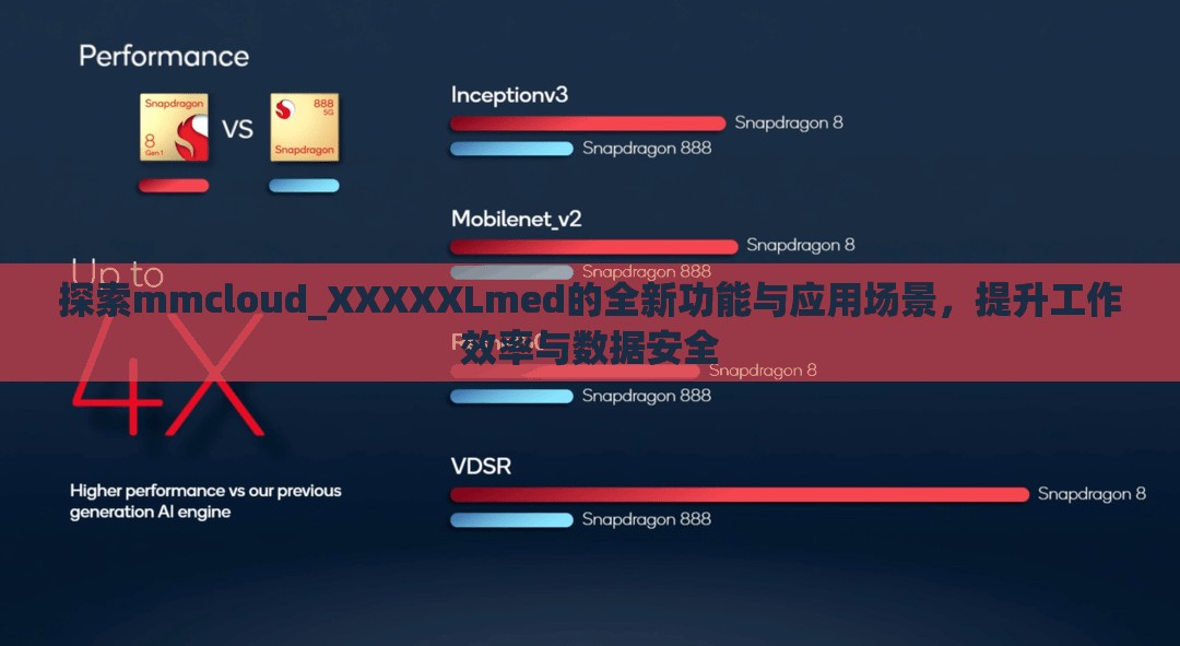 探索mmcloud_XXXXXLmed的全新功能与应用场景，提升工作效率与数据安全