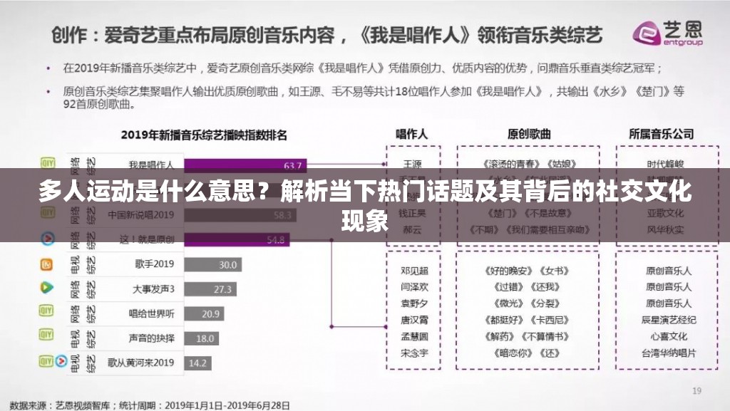 多人运动是什么意思？解析当下热门话题及其背后的社交文化现象