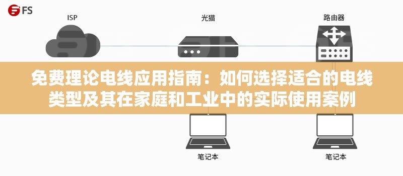 免费理论电线应用指南：如何选择适合的电线类型及其在家庭和工业中的实际使用案例