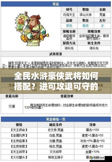 全民水浒豪侠武将如何搭配？进可攻退可守的绝妙技巧揭秘！