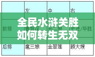 全民水浒关胜如何转生无双？所需材料数据一览表揭秘！