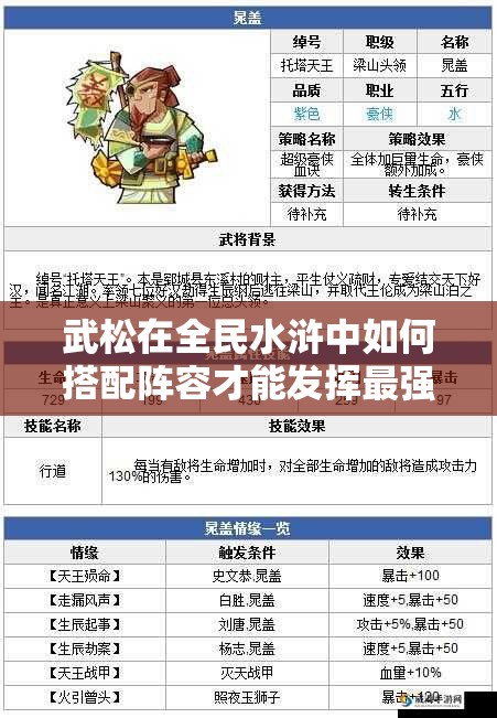 武松在全民水浒中如何搭配阵容才能发挥最强战力？