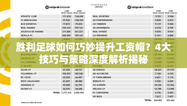 胜利足球如何巧妙提升工资帽？4大技巧与策略深度解析揭秘