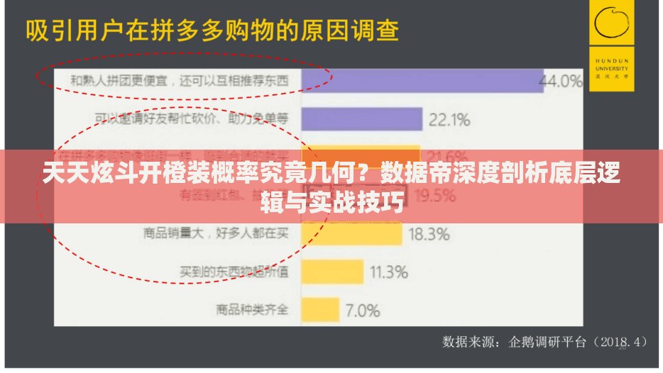 天天炫斗开橙装概率究竟几何？数据帝深度剖析底层逻辑与实战技巧