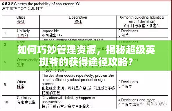 如何巧妙管理资源，揭秘超级英斑爷的获得途径攻略？