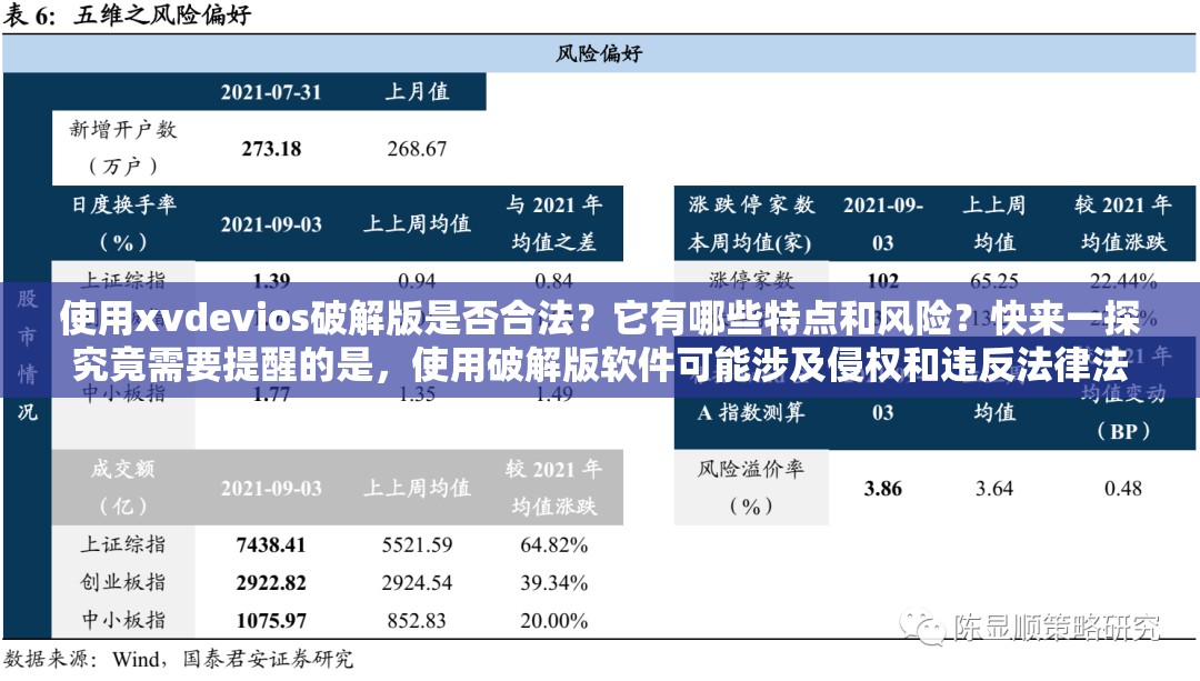 使用xvdevios破解版是否合法？它有哪些特点和风险？快来一探究竟需要提醒的是，使用破解版软件可能涉及侵权和违反法律法规，不建议这样做