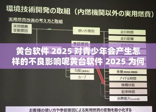 黄台软件 2025 对青少年会产生怎样的不良影响呢黄台软件 2025 为何屡禁不止引发何种思考黄台软件 2025 背后隐藏着怎样的利益链条呢