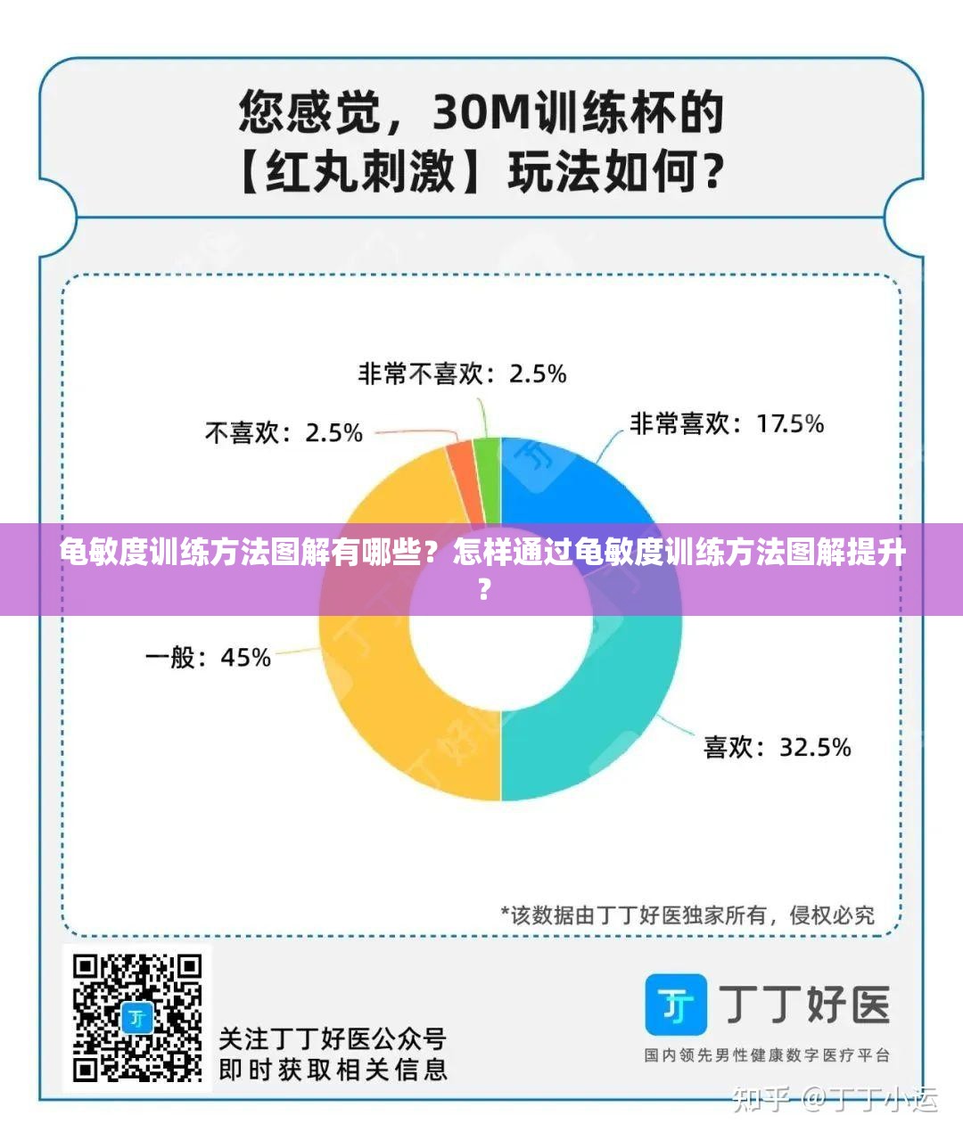 龟敏度训练方法图解有哪些？怎样通过龟敏度训练方法图解提升？