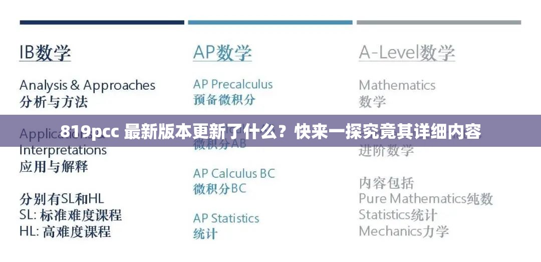 819pcc 最新版本更新了什么？快来一探究竟其详细内容