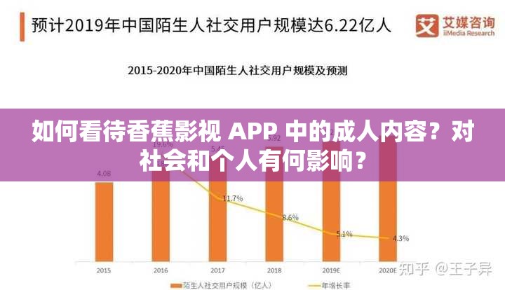 如何看待香蕉影视 APP 中的成人内容？对社会和个人有何影响？