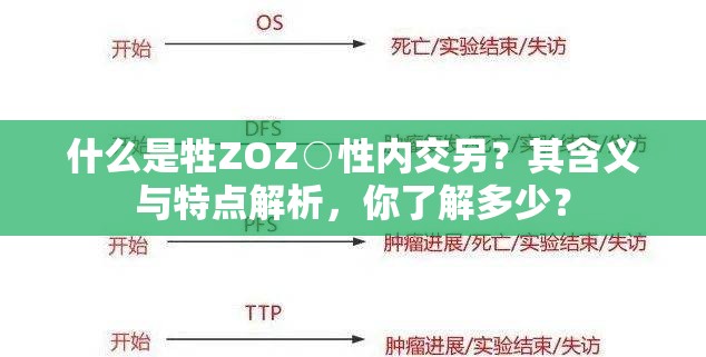 什么是牲ZOZ○性内交另？其含义与特点解析，你了解多少？