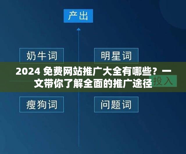 2024 免费网站推广大全有哪些？一文带你了解全面的推广途径