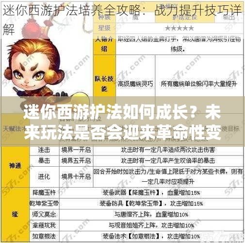 迷你西游护法如何成长？未来玩法是否会迎来革命性变革？