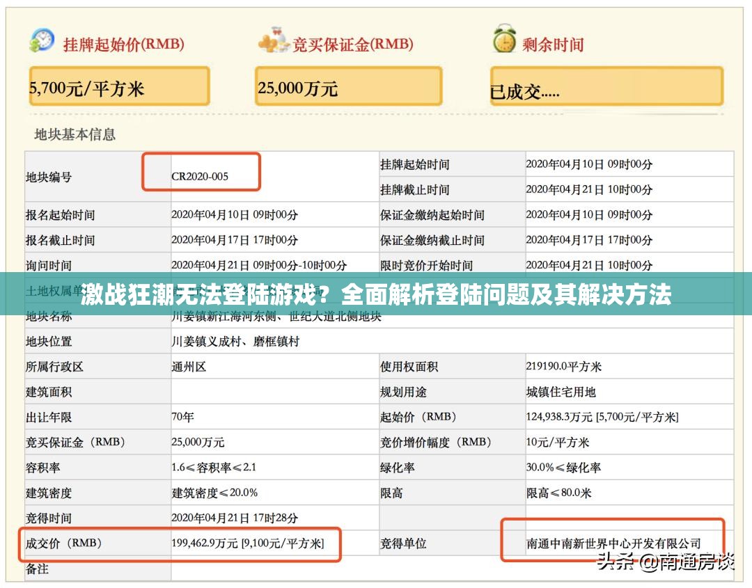 激战狂潮无法登陆游戏？全面解析登陆问题及其解决方法